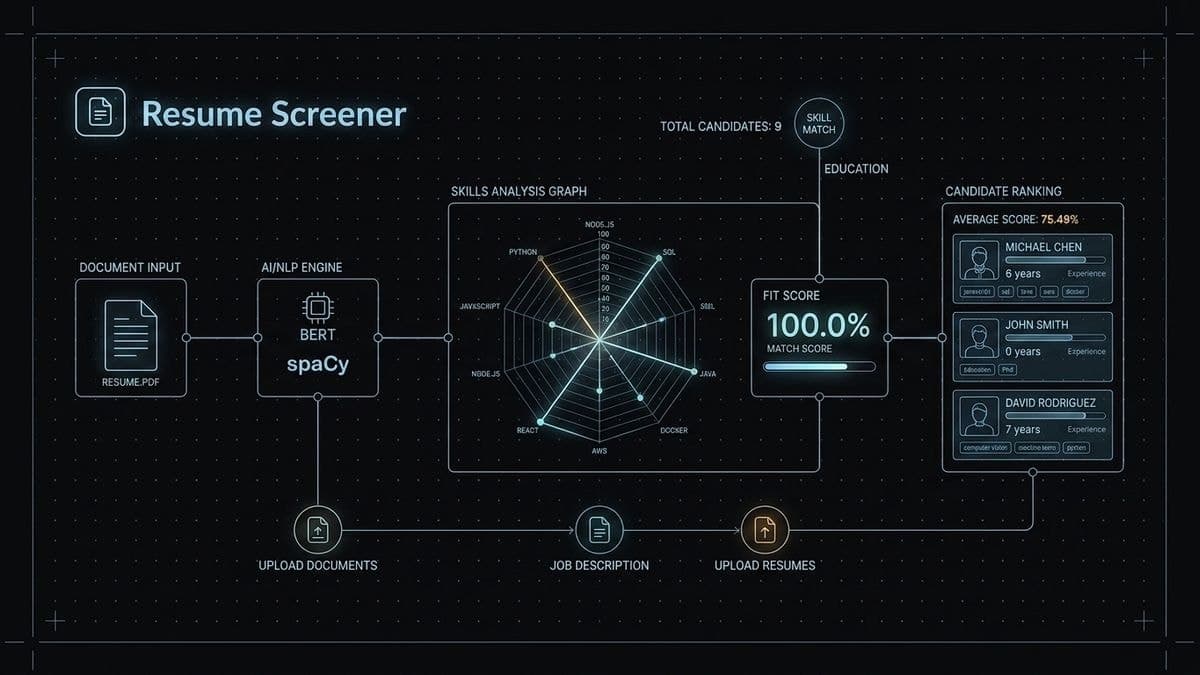 AI Resume Screener