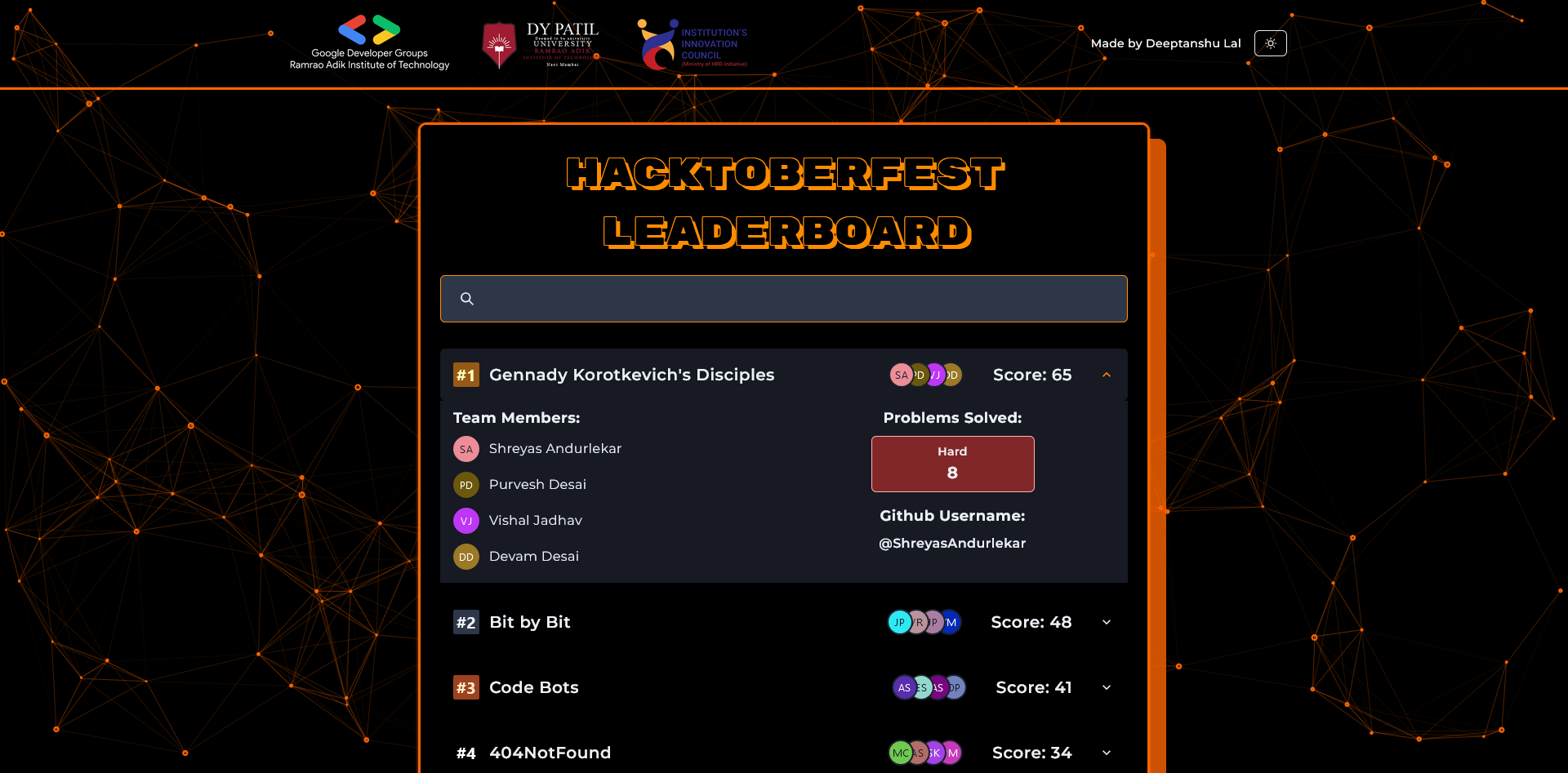 Hacktoberfest '24 Live Leaderboard — GDSC RAIT screenshot 2