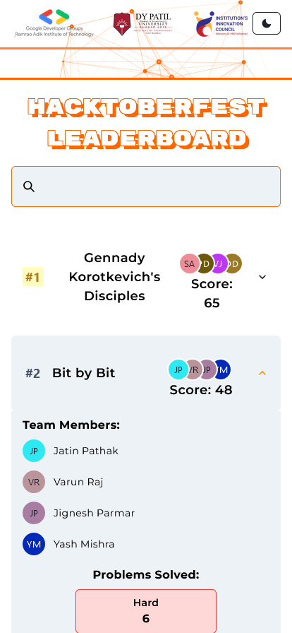 Hacktoberfest '24 Live Leaderboard — GDSC RAIT screenshot 3