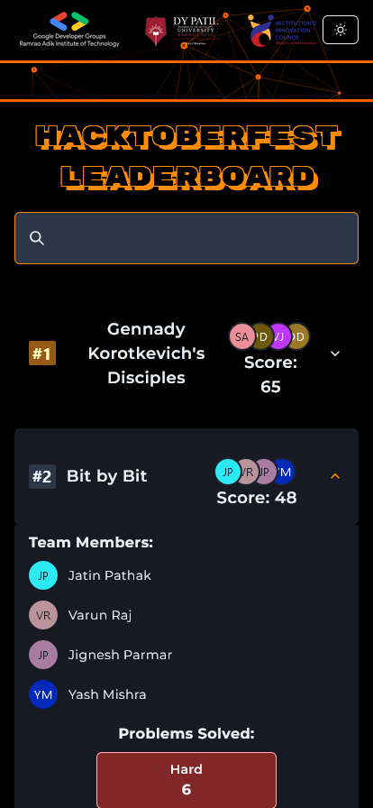 Hacktoberfest '24 Live Leaderboard — GDSC RAIT screenshot 4