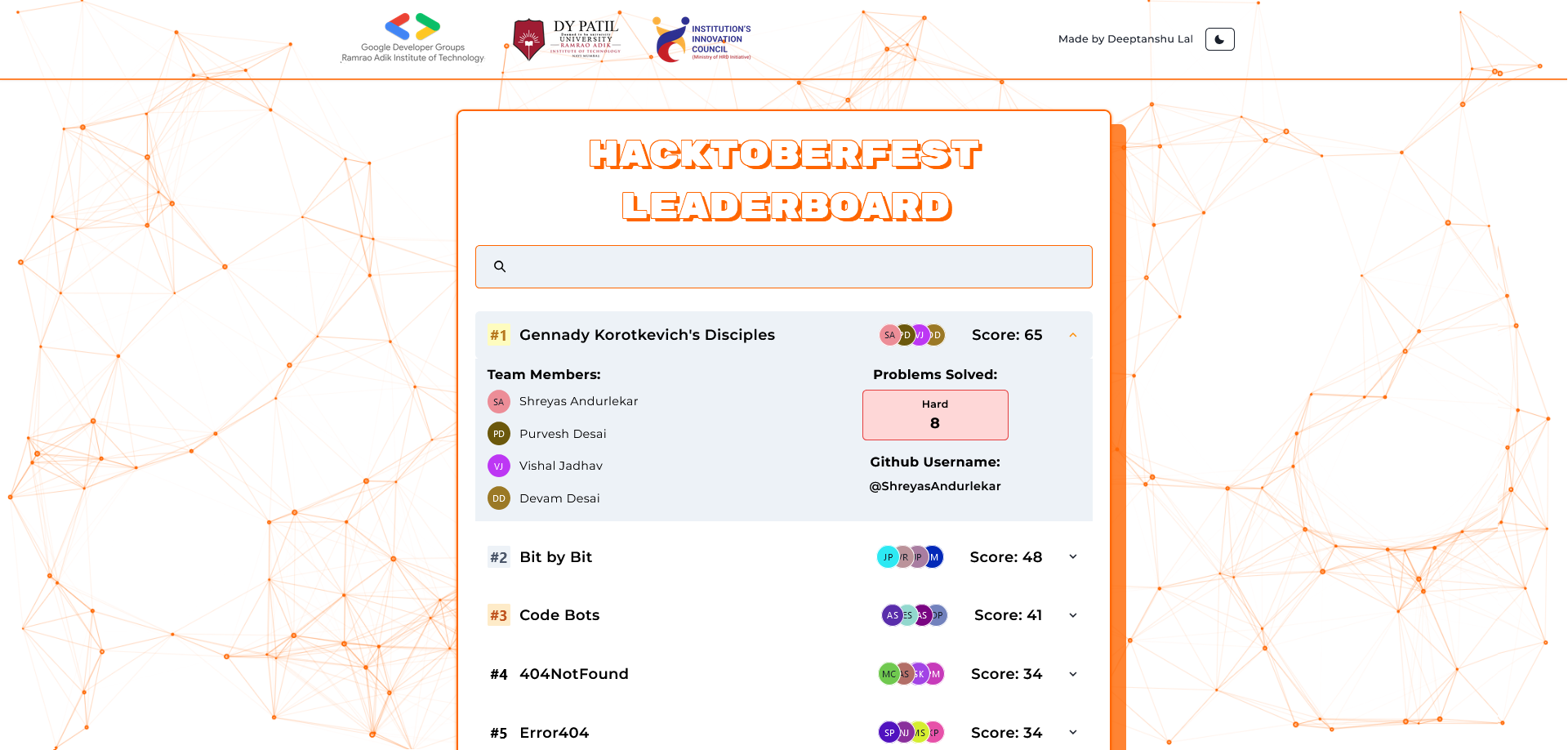 Hacktoberfest '24 Live Leaderboard — GDSC RAIT screenshot 1