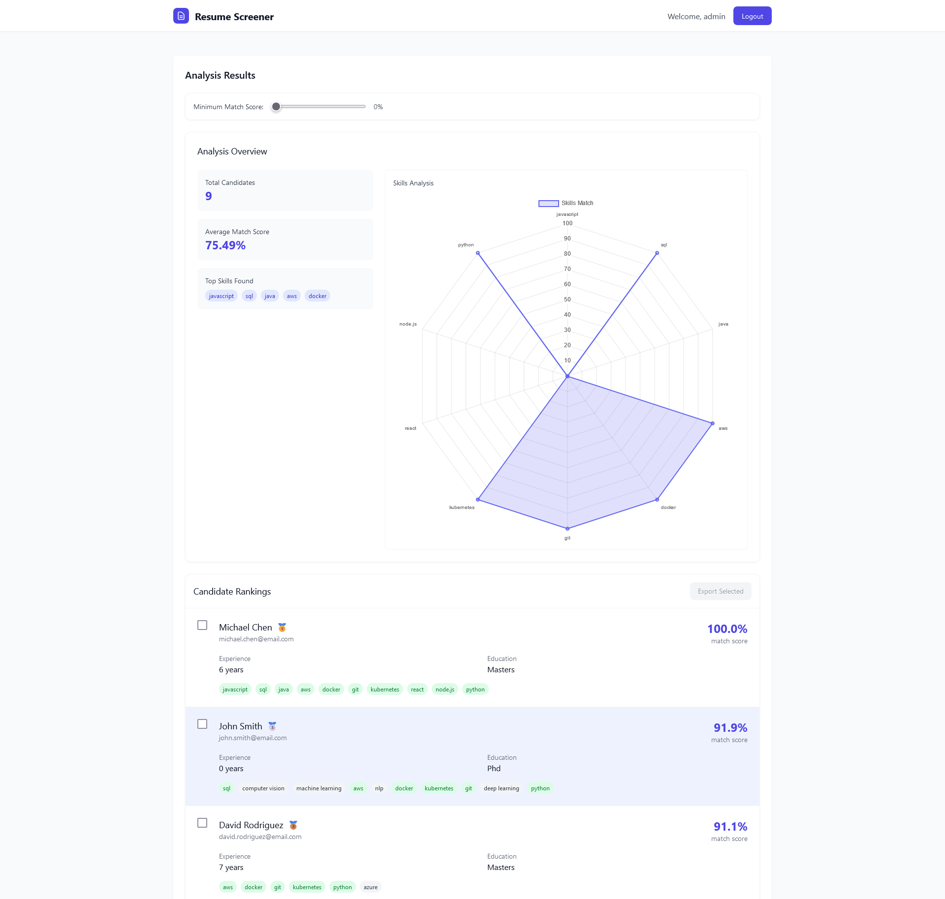 AI Resume Screener screenshot 1